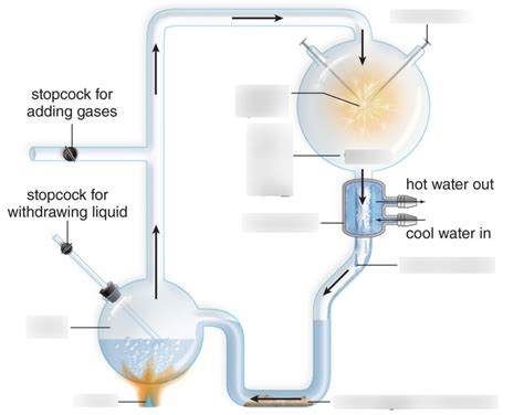 miller-urey experiment debunked|miller urey experiment quizlet.